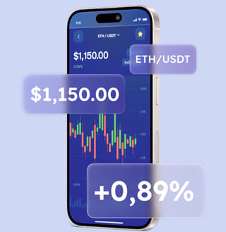 Kelvane Capital multi-asset trading solutions platform interface